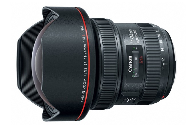 The best lens for real estate photography