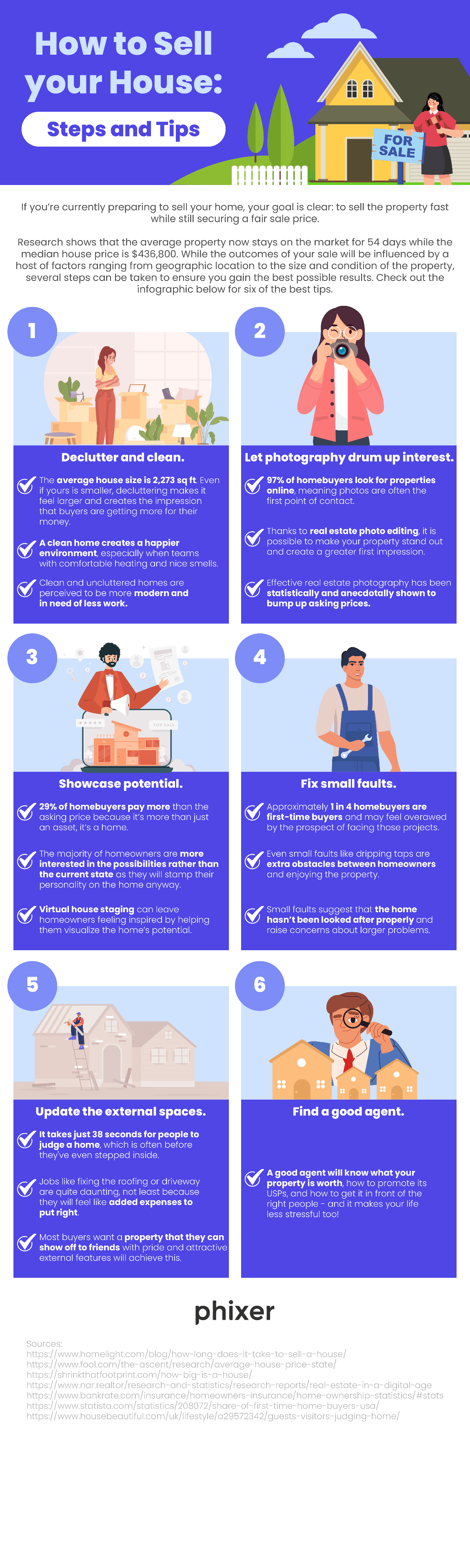 infographic how to sell your house